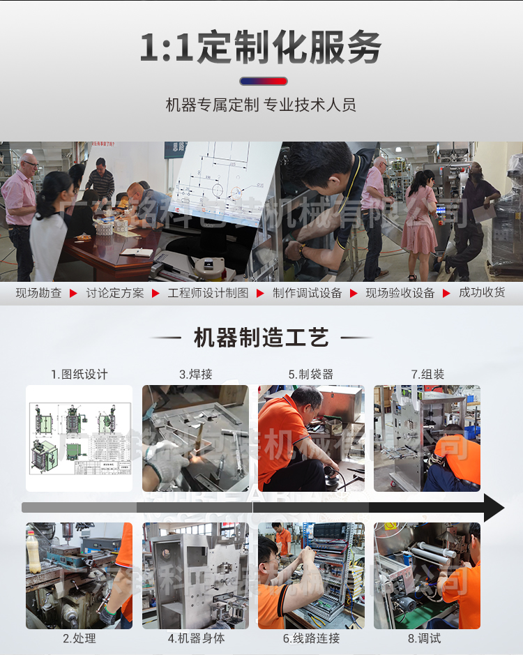 MK-420A智能称重包装机-详情页_06 MK-420A智能称重包装机-详情页_06